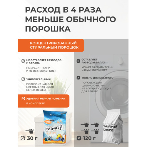 Порошок серебро 4936 0,2 кг