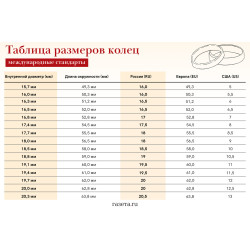стоп. кольцо 8*15,5*5,5 стоп. кольцо 8*15,5*5,5