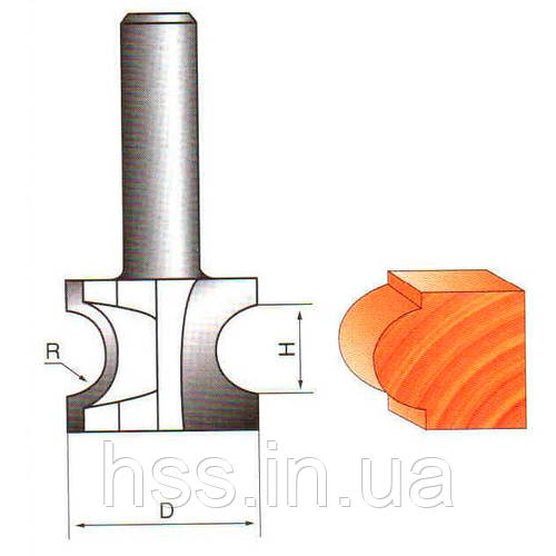 Фреза Globus 1019