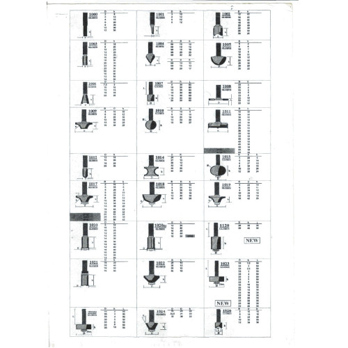 Фреза Globus 1024