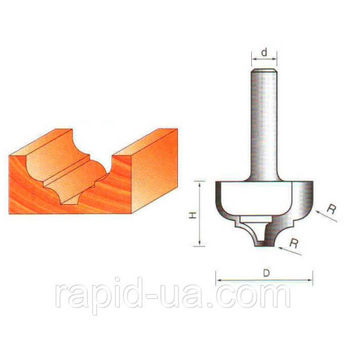 Фреза Globus 2160